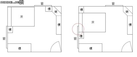 床的左右邊怎麼分|如何区分床的左右